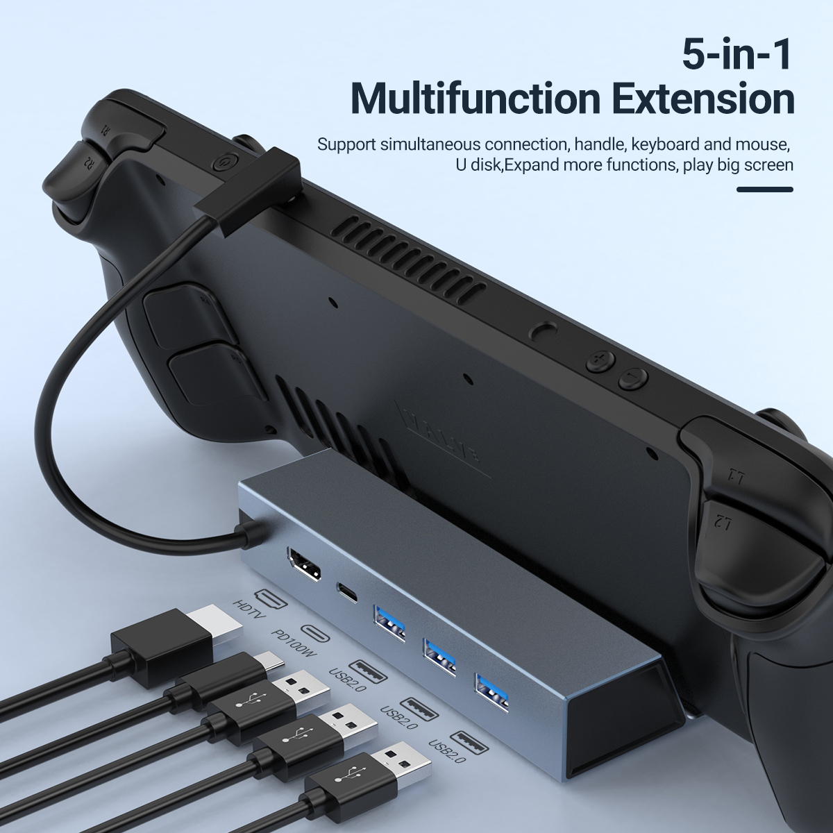 Desk Setup Usb Hub - Hub Game USB-C 5 in 1