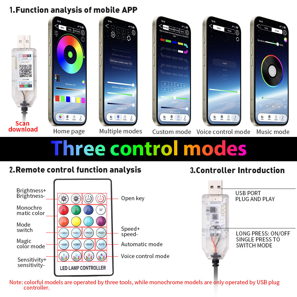 Lampu Ambient Kaca Depan Mobil - Ambient Light Bar Usb ulasan dan harga