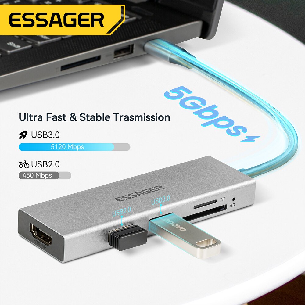 Essager 5 in 1 USB C HUB pemba - Desk Setup Usb Hub ulasan dan harga