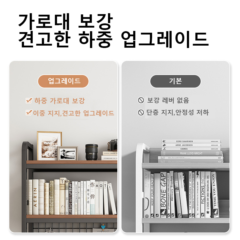 Rak buku dengan rak penyimpana - Desk Setup Productivity ulasan dan harga