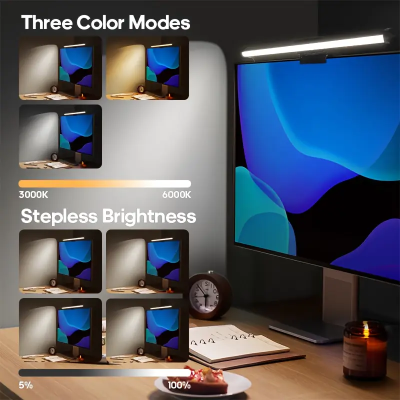Lampu LED untuk Monitor Komput - Desk Setup Room ulasan dan harga