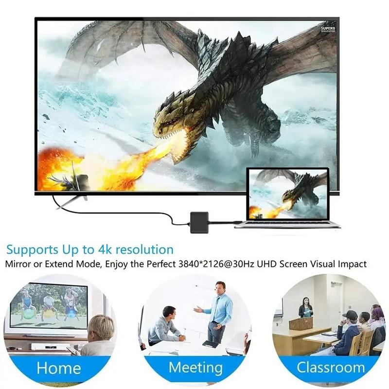Adaptor 3 In 1 Tipe C Ke HDMI  - Desk Setup Usb Hub ulasan dan harga