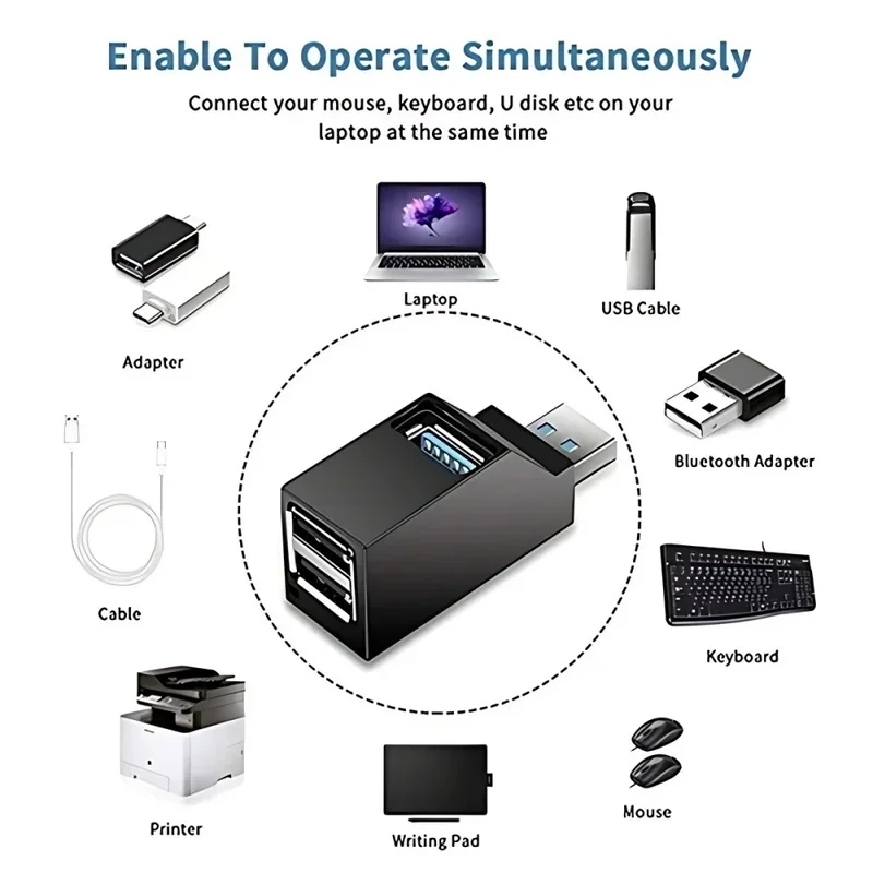 1/2Pcs USB Hub USB2.0 USB3.0 S - Desk Setup Usb Hub ulasan dan harga